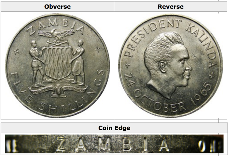 File:Zambian Shilling.png